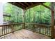 Wooden deck with a view of a wooded area at 118 Hardy Water Dr, Lawrenceville, GA 30045