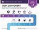 Report showing the area conveniences, including shops and entertainment, within a one-mile radius at 77 Delmont Ne Dr, Atlanta, GA 30305