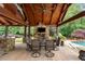 Relaxing outdoor living space with stone fireplace and dining area at 615 Lovinggood Trl, Woodstock, GA 30189