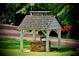 Rustic water well structure with stone base and wooden roof, set in a picturesque green landscape at 12 Pine St, Roswell, GA 30075