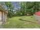 Spacious backyard with large lawn and perimeter fence at 860 The Cir, Lawrenceville, GA 30043