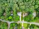 An aerial view showing the lush greenery surrounding the property with a private backyard at 1340 Gran Forest Dr, Cumming, GA 30041