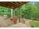 Spacious backyard patio with a grill, outdoor seating, and a manicured lawn at 6245 Hampton Golf Club Dr, Cumming, GA 30041