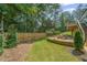 Well-maintained backyard with a manicured lawn, patio, fence, and landscaping at 735 River Ridge Ln, Suwanee, GA 30024