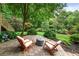Landscaped backyard patio with comfortable outdoor seating and lush greenery at 2314 Tall Timbers Ln, Marietta, GA 30066