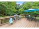 Relaxing backyard deck with outdoor dining and seating area under a blue umbrella at 2095 Gherry Dr, Austell, GA 30106