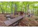 Creek with wooden bridge and relaxation area at 1526 Oakleaf Dr, Auburn, GA 30011