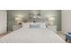 Comfortable bedroom with a large bed, soft lighting, and neutral decor, creating a relaxing atmosphere at 12086 Conrad Cir, Hampton, GA 30228