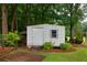 Compact storage shed nestled in a green backyard, offering practical storage solutions and blending with the landscape at 8140 Wood St Se, Covington, GA 30014