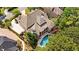 An aerial view of a large home and backyard with a pool, surrounded by lush trees and a circular driveway at 8295 St Marlo Fairway Dr, Duluth, GA 30097