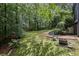 Serene backyard featuring a fire pit, gravel path, and charming wooded surroundings at 3648 Sope Creek Farm Se, Marietta, GA 30067