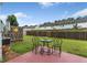 Fully fenced backyard with a patio showcasing black chairs, a round table, and a small sun decoration at 2924 Greyhawk Ln, Cumming, GA 30040