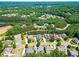 Stunning aerial view of a residential neighborhood with lush trees and a nearby lake, showcasing the community at 201 Beacon Cv, Canton, GA 30114