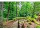 Lush backyard with mature trees, manicured landscaping, and a charming wooden stairway leading to a serene space at 3030 Spalding Dr, Sandy Springs, GA 30350