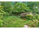 Beautiful backyard with lush greenery and mature trees creating a private oasis at 251 Beverly Ne Rd, Atlanta, GA 30309