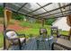 Outdoor patio featuring a covered seating area with comfortable chairs, a grill, and a lush green backdrop at 4434 Austin Hills Dr, Suwanee, GA 30024