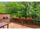 Wooden deck featuring wood railings, space for outdoor furniture, and overlooking a landscaped backyard at 1529 Liberty Nw Pkwy, Atlanta, GA 30318