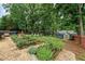 Lush backyard featuring raised garden beds, gravel pathways, and a charming storage shed at 2904 Masonwood Nw Dr, Kennesaw, GA 30152