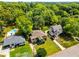 Aerial view of homes with mature trees and a refreshing swimming pool in a lush, green neighborhood at 1770 Rockland Se Dr, Atlanta, GA 30316