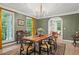 Olive green dining room with decorative area rug, chandelier, and a large wood table at 5545 Cross Gate Ct, Atlanta, GA 30327