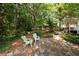 Secluded backyard features a stone patio, mature trees, and peaceful seating area for outdoor enjoyment at 1100 Tuxedo Dr, Roswell, GA 30075