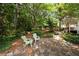Relaxing backyard patio with stone pavers and comfortable seating surrounded by lush landscaping at 1100 Tuxedo Dr, Roswell, GA 30075