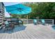 Backyard deck featuring comfortable seating and shade umbrellas, ideal for outdoor gatherings at 117 Village Ct, Woodstock, GA 30188