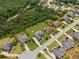 An aerial shot exhibiting a well-kept community with landscaped yards and convenient street layout surrounded by nature at 5070 Laurel Ridge Dr, Cumming, GA 30040