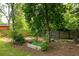 Backyard garden with wooden planters, surrounded by mature trees and a wooden fence at 178 Mayson Ne Ave, Atlanta, GA 30307