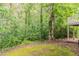 Green trees surround the property's backyard with a view of the deck at 6114 Leverett Dr, Lithonia, GA 30038