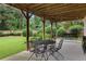 Back patio with outdoor seating, a swing, and lush backyard landscaping at 2738 Riderwood Ne Ln, Marietta, GA 30062