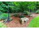 Landscaped yard with decorative rocks, mulch beds, and mature trees for a serene outdoor setting at 2263 Hill Creek Way, Marietta, GA 30062
