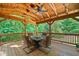 Covered outdoor porch with seating, featuring wooden decking and views of the surrounding trees at 226 Nacoochee Dr, Woodstock, GA 30188