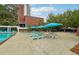 Community pool area with lounge chairs, tables, and umbrellas at 377 Ralph Mcgill Ne Blvd # C, Atlanta, GA 30312