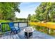 A tranquil lake view from a private deck with seating, offering a peaceful retreat surrounded by nature's beauty at 5219 Legendary Ln, Acworth, GA 30102