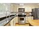 Stylish kitchen with granite countertops, stainless steel appliances, updated fixtures, and a bright, airy feel at 9685 Cone Ct, Roswell, GA 30075
