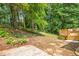 Green backyard featuring a tiered stone and wood patio surrounded by a lush, wooded landscape at 232 Barrett Springs Way, Canton, GA 30115