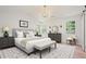 Beautiful primary suite featuring neutral furniture and decor for a serene and stylish retreat at 506 Bluff Ct, Woodstock, GA 30188
