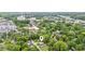 Property aerial view in a neighborhood close to the urban area, surrounded by lush trees at 1001 Dunning Se St, Atlanta, GA 30315