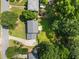Birds-eye view of a residential property with a spacious backyard and mature trees at 385 Stonebridge Trl, Roswell, GA 30075