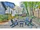 Backyard featuring pea gravel and stone patio, seating, and landscaping at 907 Eden Se Ave, Atlanta, GA 30316