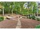 Serene backyard retreat with a stone path, fire pit, and meticulously landscaped areas for relaxation at 3750 Maryhill Nw Ln, Kennesaw, GA 30152