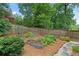 Beautiful fenced backyard featuring a vegetable garden, mulch ground cover, and lush greenery for outdoor enjoyment at 4030 River Ridge Se, Marietta, GA 30067