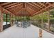 Covered outdoor gazebo with seating area overlooking the backyard and pool at 202 Heights Pl, Canton, GA 30114