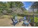 Inviting patio area with four blue Adirondack chairs around a cozy fire pit perfect for outdoor relaxation at 202 Heights, Canton, GA 30114