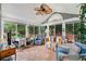 Bright and airy sunroom with brick floors and views of the lush backyard at 4512 Orchard Trce, Roswell, GA 30076