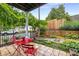 Charming backyard patio area with red table set and landscaping at 1912 Hosea L Williams Ne Dr # 1, Atlanta, GA 30317