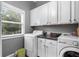 Functional laundry room with modern washer, dryer, and storage cabinets at 1912 Hosea L Williams Ne Dr # 1, Atlanta, GA 30317