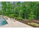 Paver patio area with pool, tasteful garden beds and perimeter fencing at 131 Forsyth Park Ln, Woodstock, GA 30188