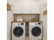 Convenient laundry room equipped with modern appliances and ample storage space at 8010 Majors Mill Dr, Cumming, GA 30041